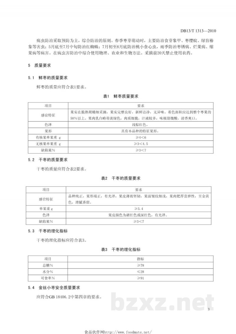 DB13/T 1313-2010地理标志产品 沧州金丝小枣 DB13/T 1313-2010地理标志产品 沧州金丝小枣