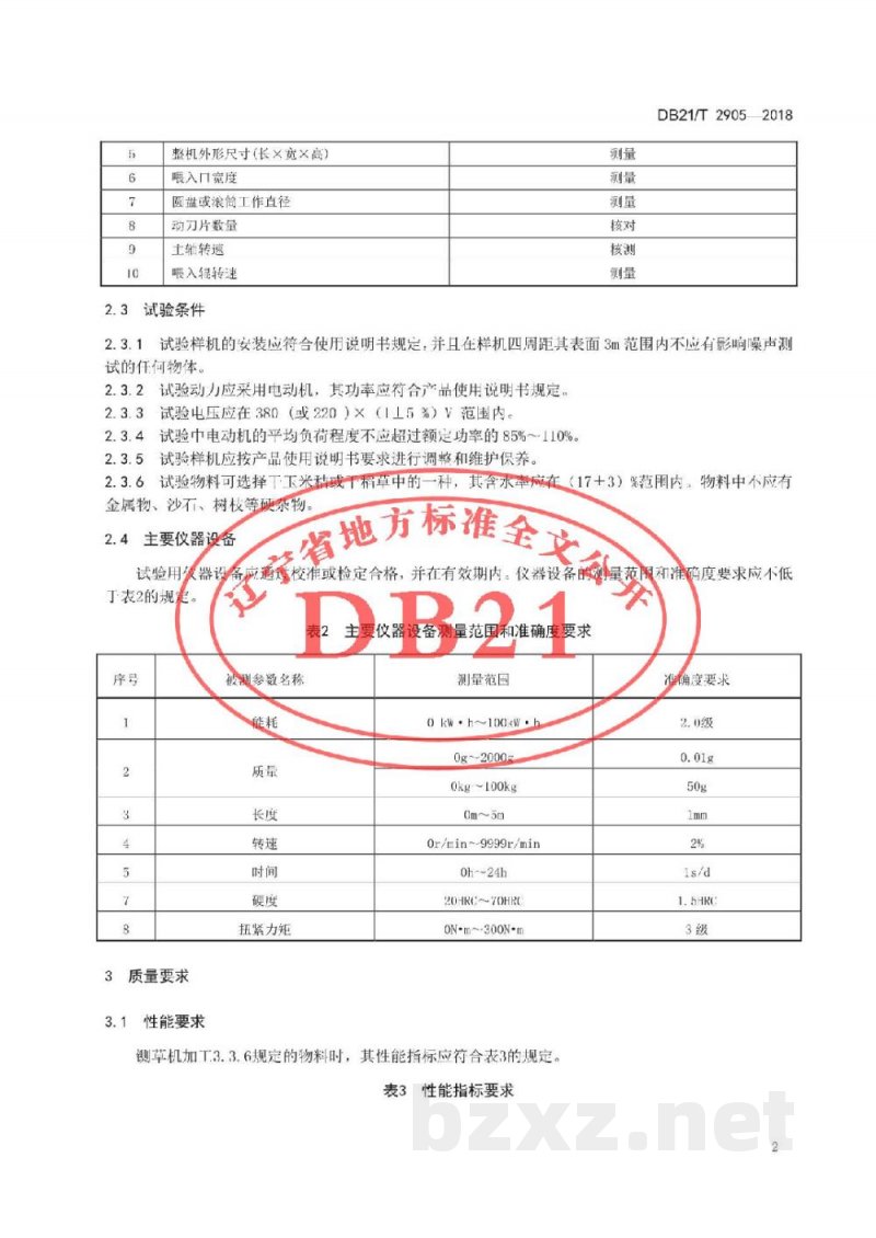 DB21/T 2905-2018铡草机 质量评价技术规范 DB21/T 2905-2018铡草机 质量评价技术规范