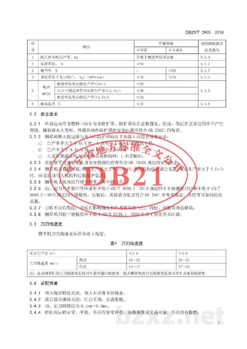 DB21/T 2905-2018铡草机 质量评价技术规范 DB21/T 2905-2018铡草机 质量评价技术规范