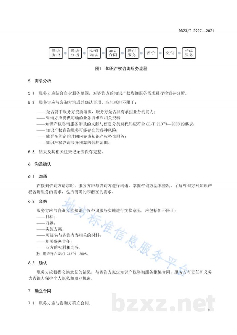 DB23/T 2927-2021知识产权咨询服务规范 DB23/T 2927-2021知识产权咨询服务规范