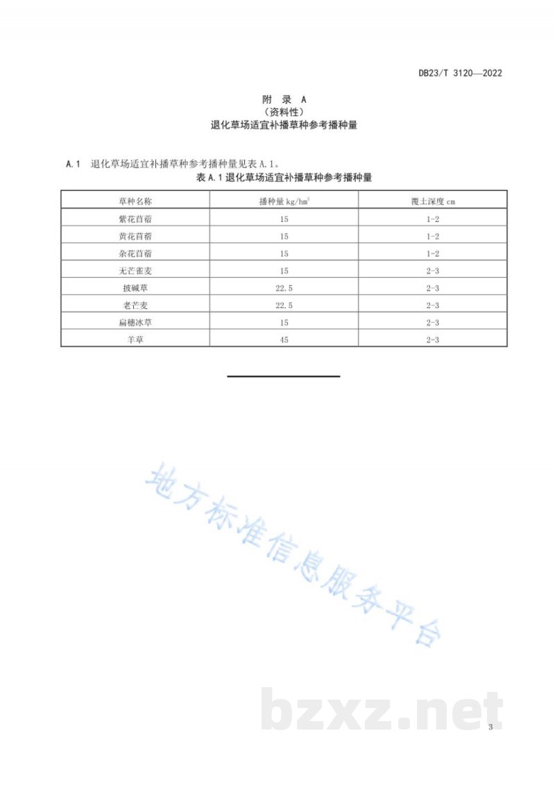 DB23/T 3117-2022寒地鲜食大豆(毛豆)大垄密植优质栽培技术规程 DB23/T 3117-2022寒地鲜食大豆(毛豆)大垄密植优质栽培技术规程
