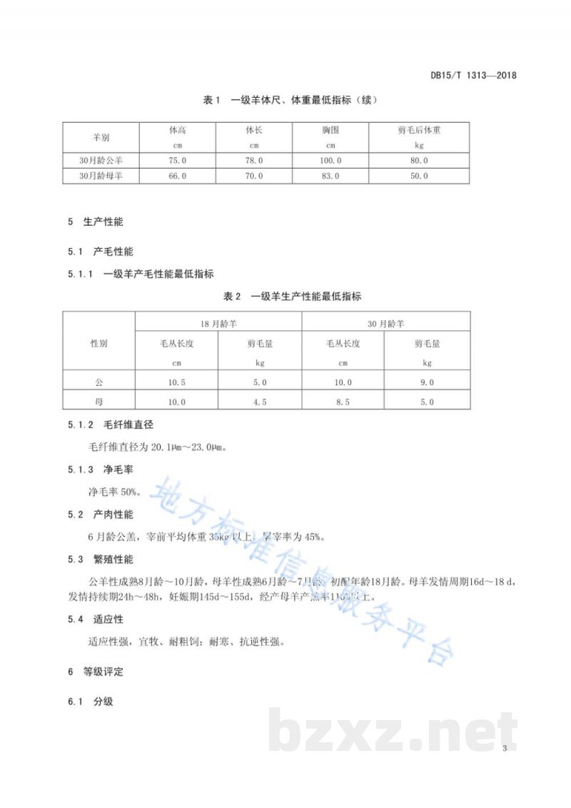 DB15/T 1313-2018兴安细毛羊 DB15/T 1313-2018兴安细毛羊