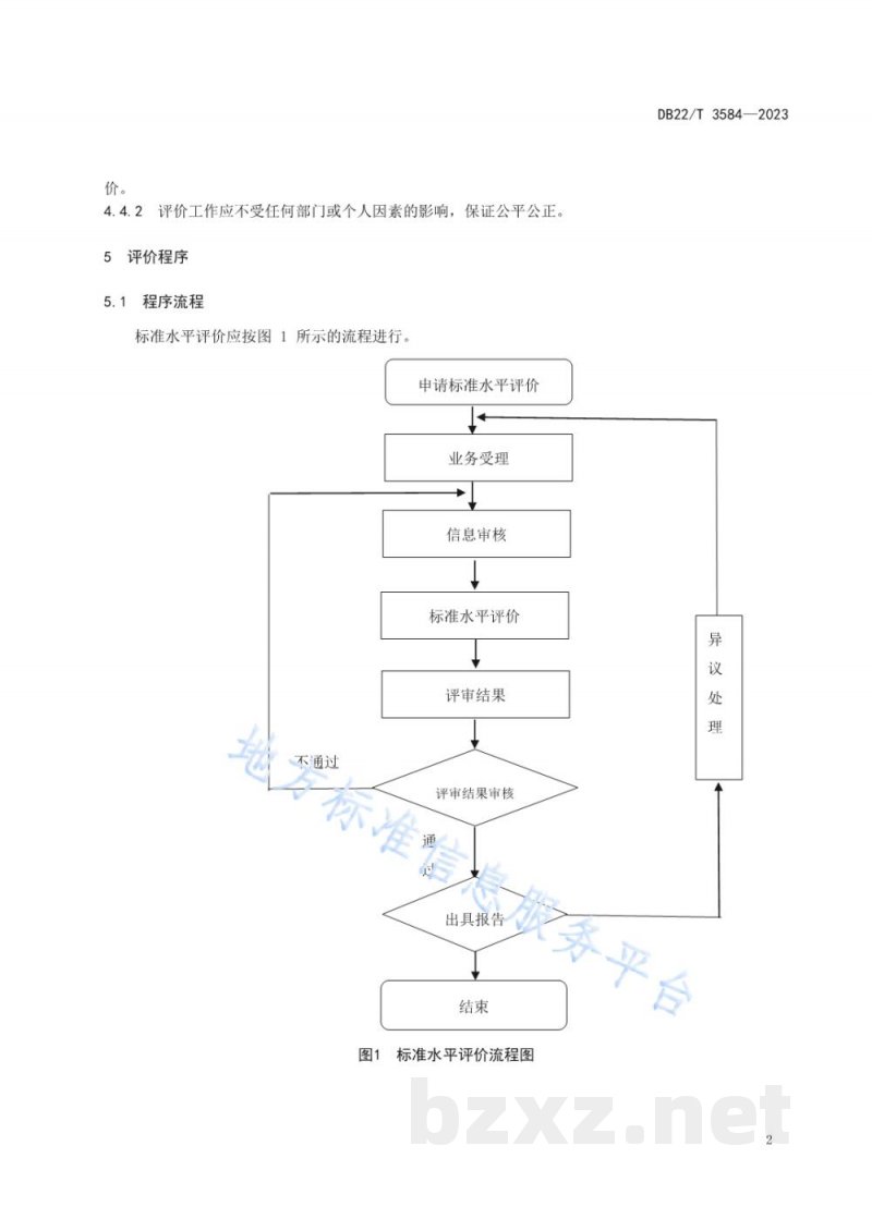 DB22/T 3584-2023企业标准水平评价指南 DB22/T 3584-2023企业标准水平评价指南