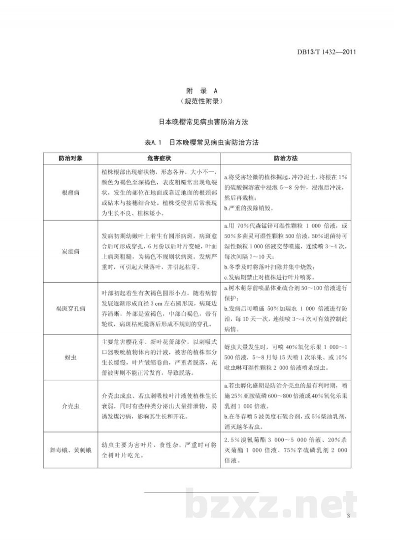 DB13/T 1432-2011日本晚樱育苗技术规程 DB13/T 1432-2011日本晚樱育苗技术规程