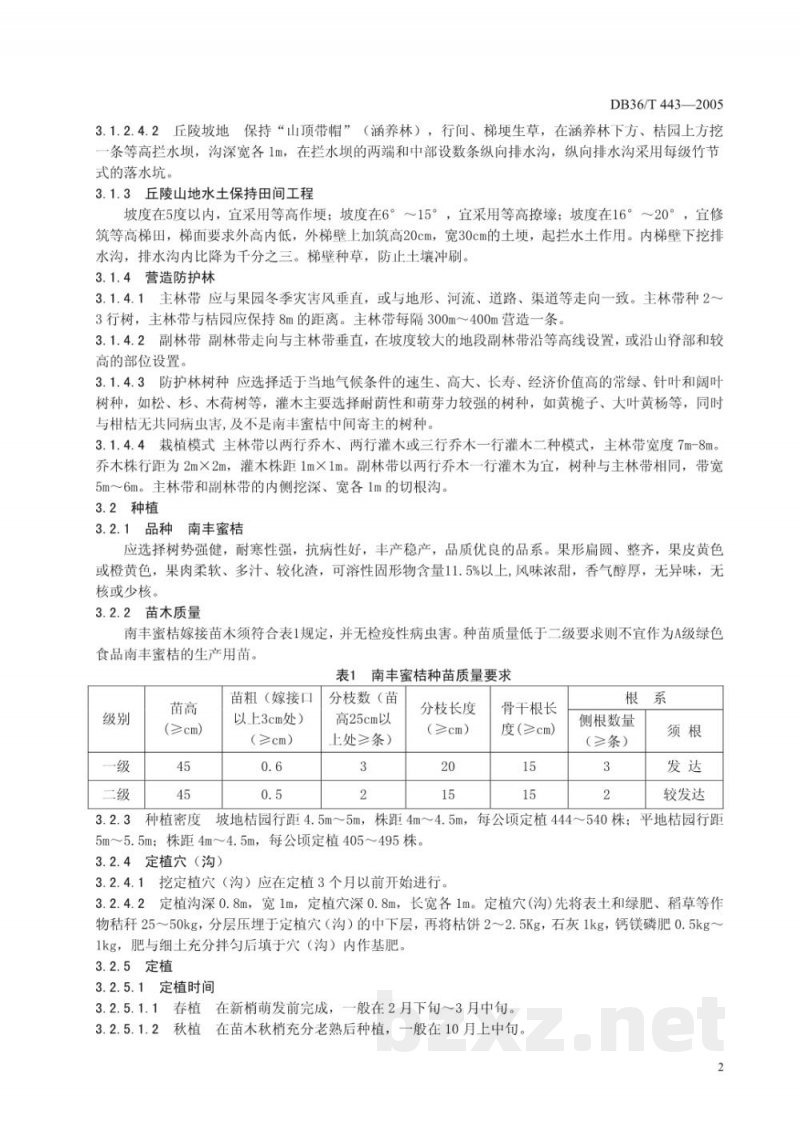 DB36/T 443-2005绿色食品 南丰蜜桔生产技术规程 DB36/T 443-2005绿色食品 南丰蜜桔生产技术规程