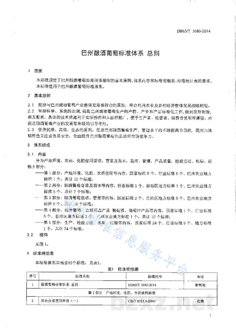 DB65/T 3680-2014巴州酿酒葡萄标准体系 总则 DB65/T 3680-2014巴州酿酒葡萄标准体系 总则