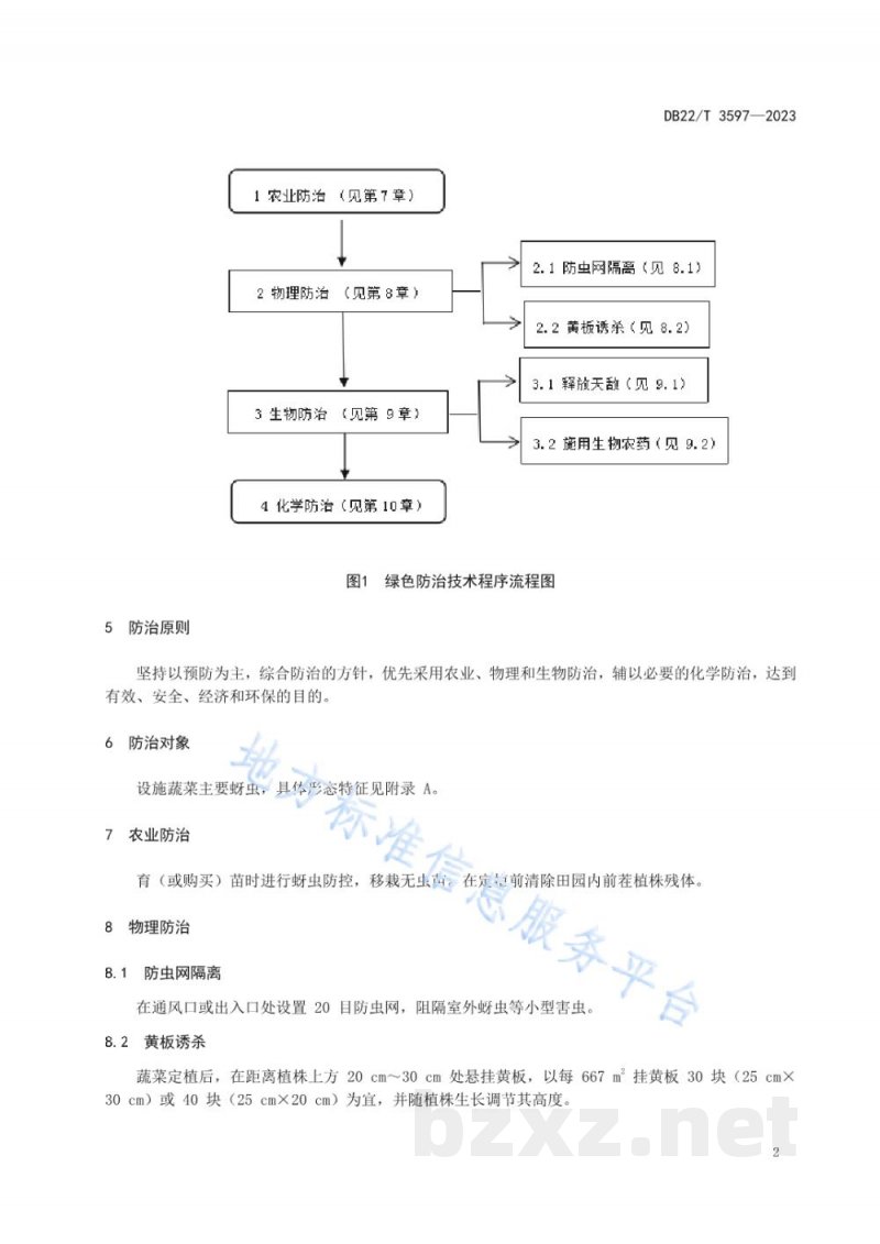 DB22/T 3597-2023设施蔬菜蚜虫绿色防控技术规程 DB22/T 3597-2023设施蔬菜蚜虫绿色防控技术规程