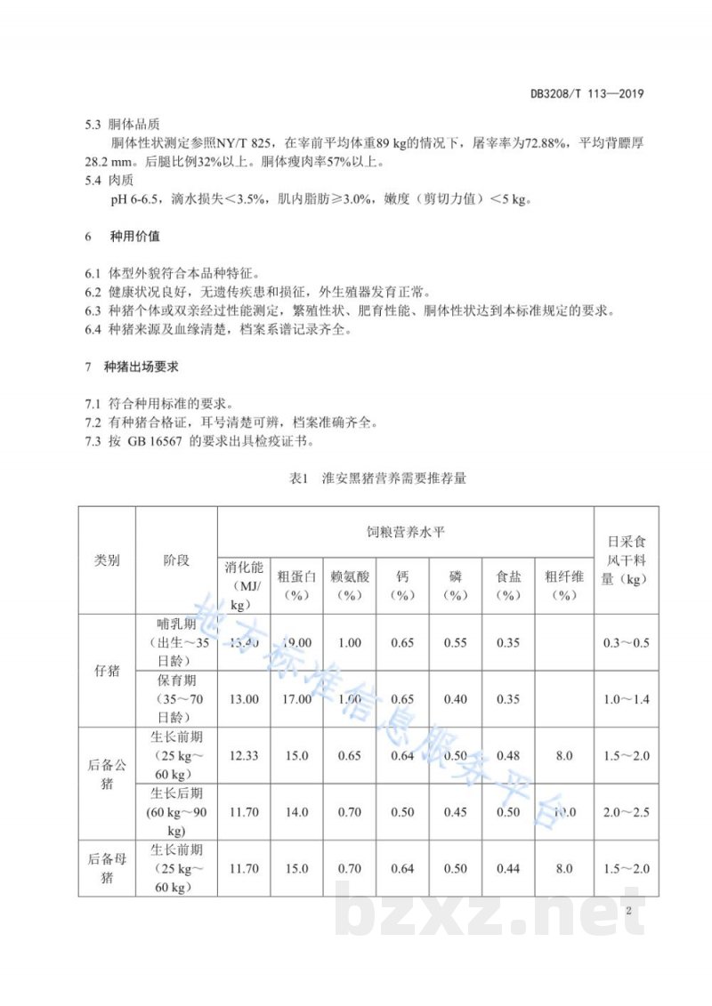 DB3208/T 113-2019淮安黑猪 DB3208/T 113-2019淮安黑猪