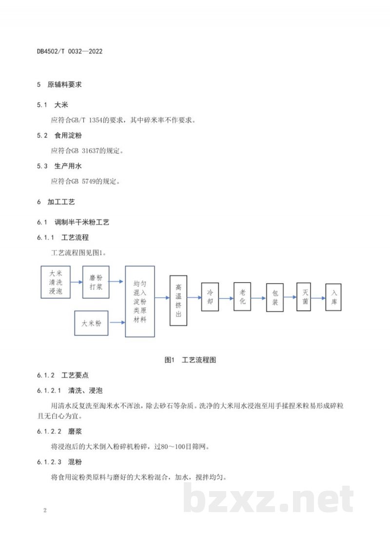DB4502/T 0032-2022预包装柳州螺蛳粉原料加工技术规程 第5部分:调制半干米粉/半干粉条 DB4502/T 0032-2022预包装柳州螺蛳粉原料加工技术规程 第5部分:调制半干米粉/半干粉条