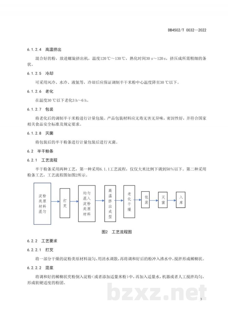 DB4502/T 0032-2022预包装柳州螺蛳粉原料加工技术规程 第5部分:调制半干米粉/半干粉条 DB4502/T 0032-2022预包装柳州螺蛳粉原料加工技术规程 第5部分:调制半干米粉/半干粉条