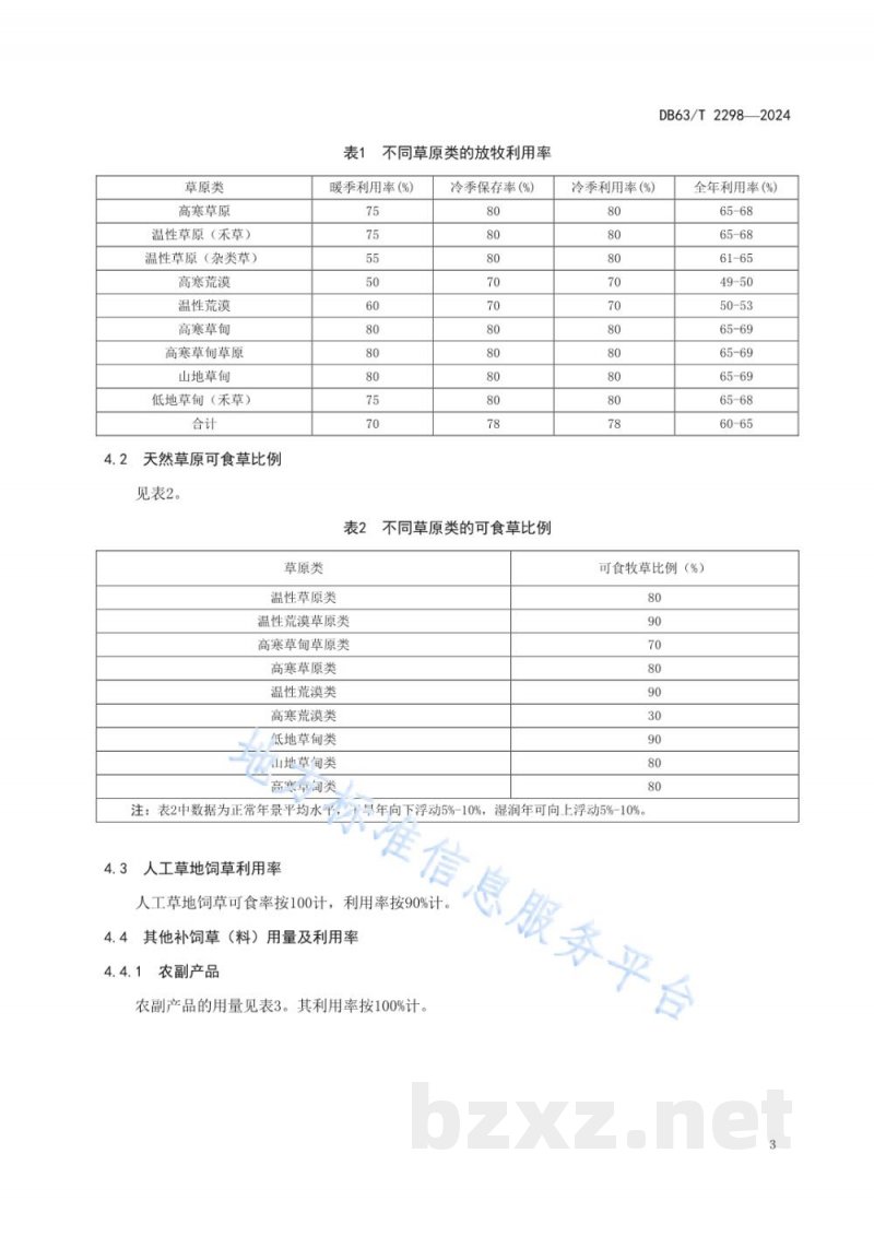DB63/T 2298-2024草畜平衡核算及评价技术 DB63/T 2298-2024草畜平衡核算及评价技术