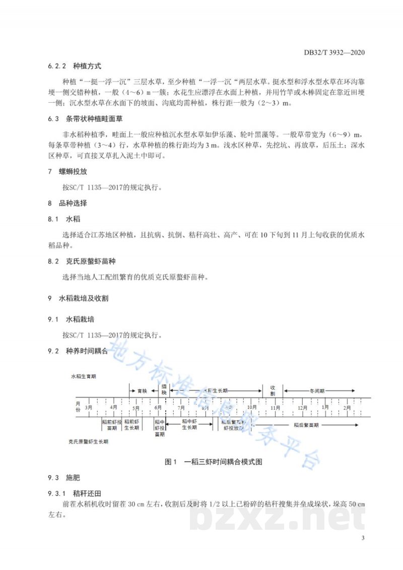 DB32/T 3932-2020“一稻三虾”生态种养技术规程 DB32/T 3932-2020“一稻三虾”生态种养技术规程