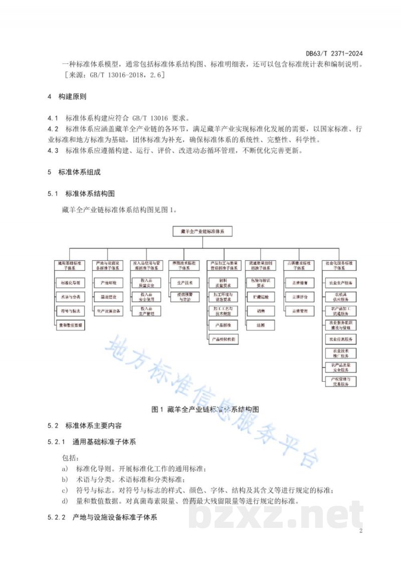 DB63/T 2371-2024藏羊全产业链标准体系 DB63/T 2371-2024藏羊全产业链标准体系