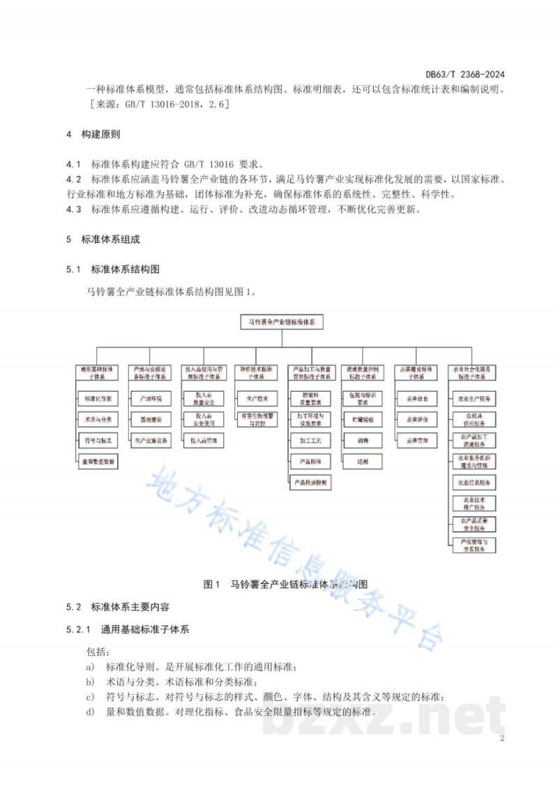DB63/T 2368-2024马铃薯全产业链标准体系 DB63/T 2368-2024马铃薯全产业链标准体系