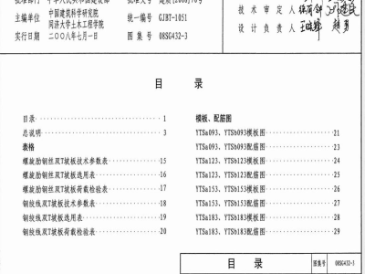 08SG432-3 预应力混凝土双T板（坡板 宽度3.0m）