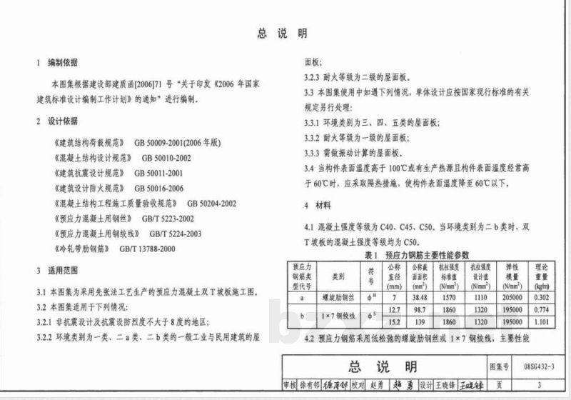 08SG432-3 预应力混凝土双T板(坡板 宽度3.0m) 08SG432-3 预应力混凝土双T板(坡板 宽度3.0m)