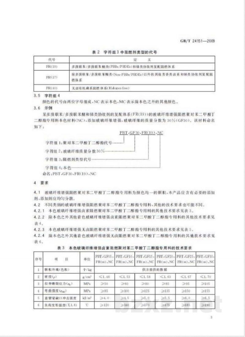 GB/T 24151-2009 塑料 玻璃纤维增强阻燃聚对苯二甲酸丁二醇酯专用料 GB/T 24151-2009 塑料 玻璃纤维增强阻燃聚对苯二甲酸丁二醇酯专用料