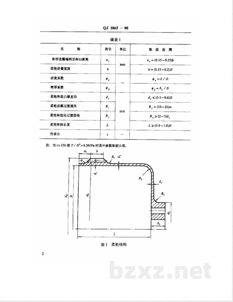 QJ 1865-1990 谐波齿轮传动强度计算方法 QJ 1865-1990 谐波齿轮传动强度计算方法
