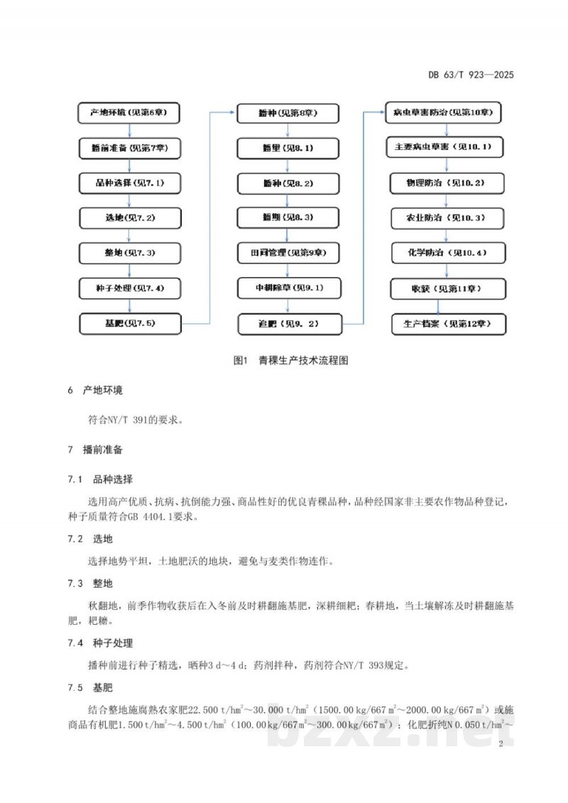 DB63/T 923-2025绿色食品青稞生产技术规程 DB63/T 923-2025绿色食品青稞生产技术规程