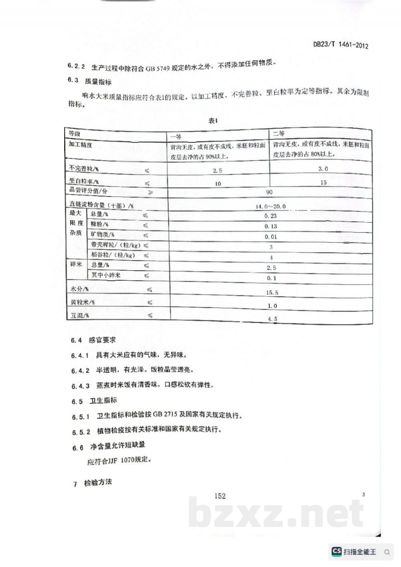 DB23/T 1461-2012地理标志产品 响水大米 DB23/T 1461-2012地理标志产品 响水大米