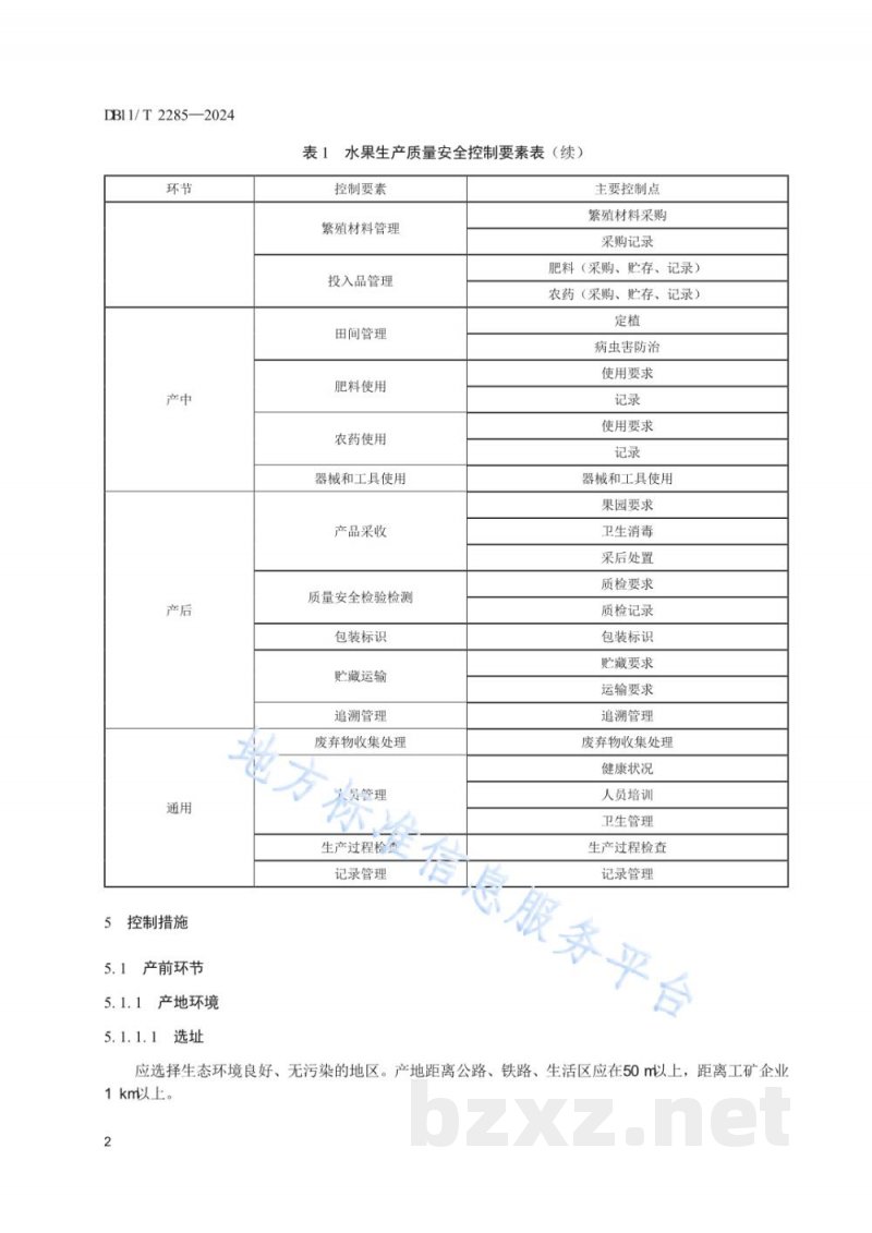 DB11/T 2285-2024水果生产质量安全控制规范 DB11/T 2285-2024水果生产质量安全控制规范