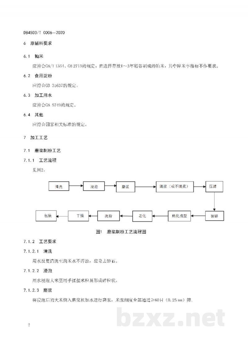 DB4503/T 0006-2020桂林干制米粉加工技术规程 DB4503/T 0006-2020桂林干制米粉加工技术规程