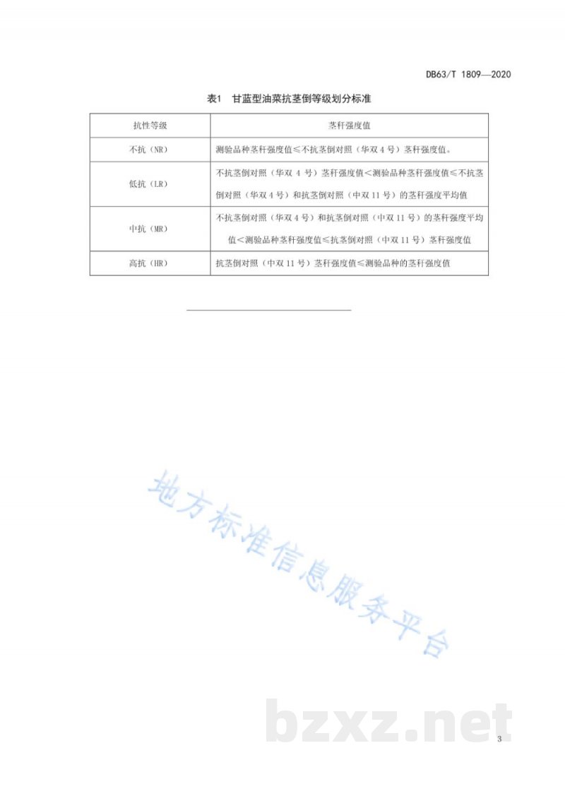 DB63/T 1809-2020甘蓝型油菜茎秆强度鉴定技术规范 DB63/T 1809-2020甘蓝型油菜茎秆强度鉴定技术规范