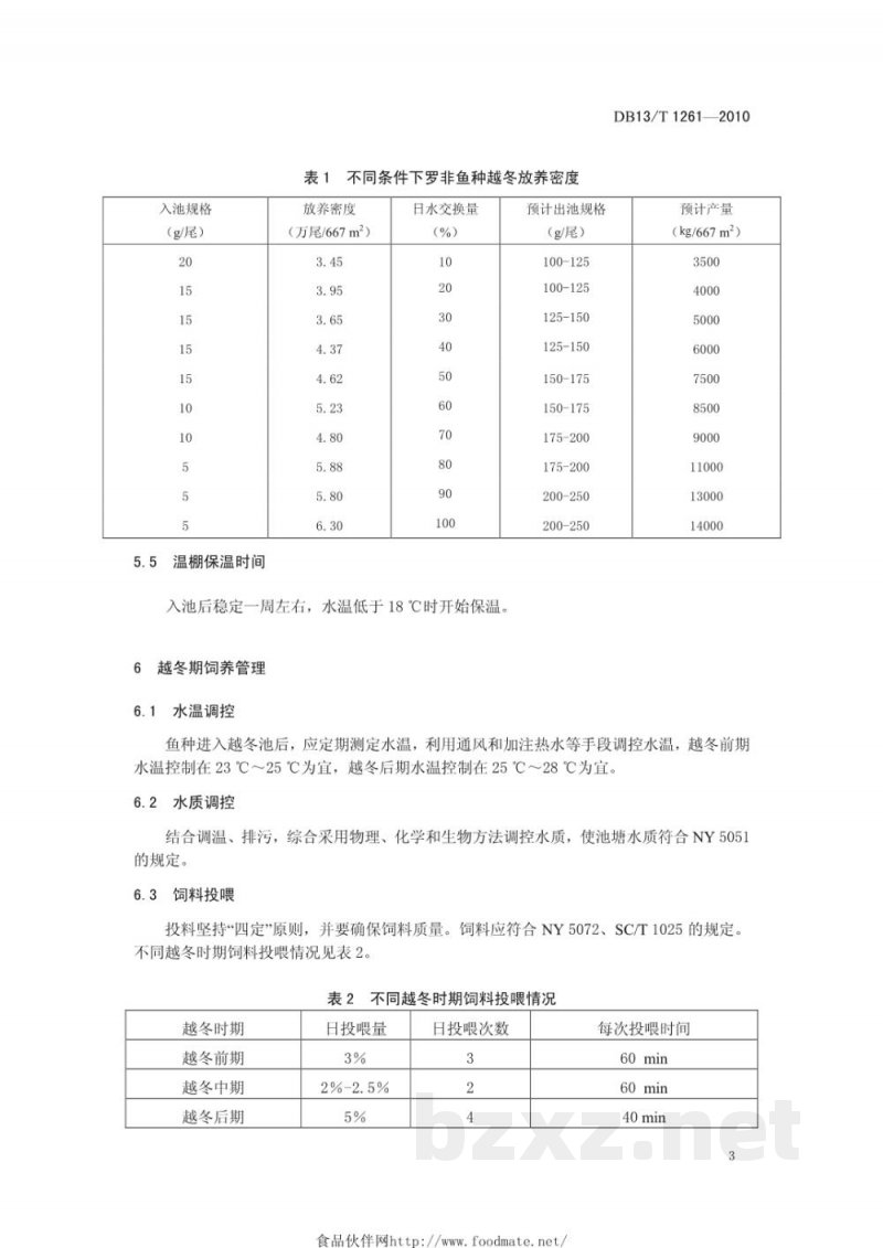 DB13/T 1261-2010罗非鱼鱼种越冬管理技术规范 DB13/T 1261-2010罗非鱼鱼种越冬管理技术规范