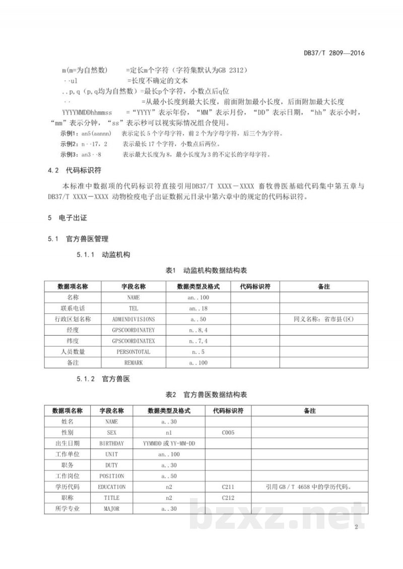 DB37/T 2809-2016动物检疫电子出证系统数据规范 DB37/T 2809-2016动物检疫电子出证系统数据规范