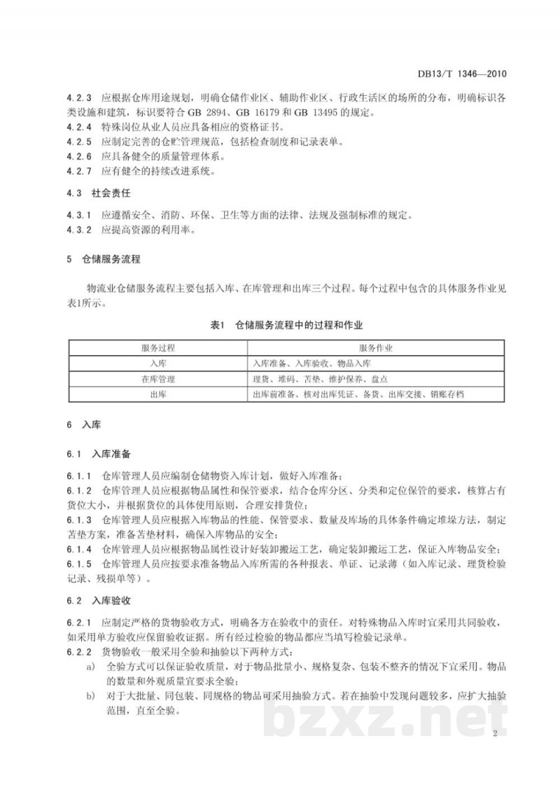DB13/T 1346-2010物流业仓储服务规范 DB13/T 1346-2010物流业仓储服务规范