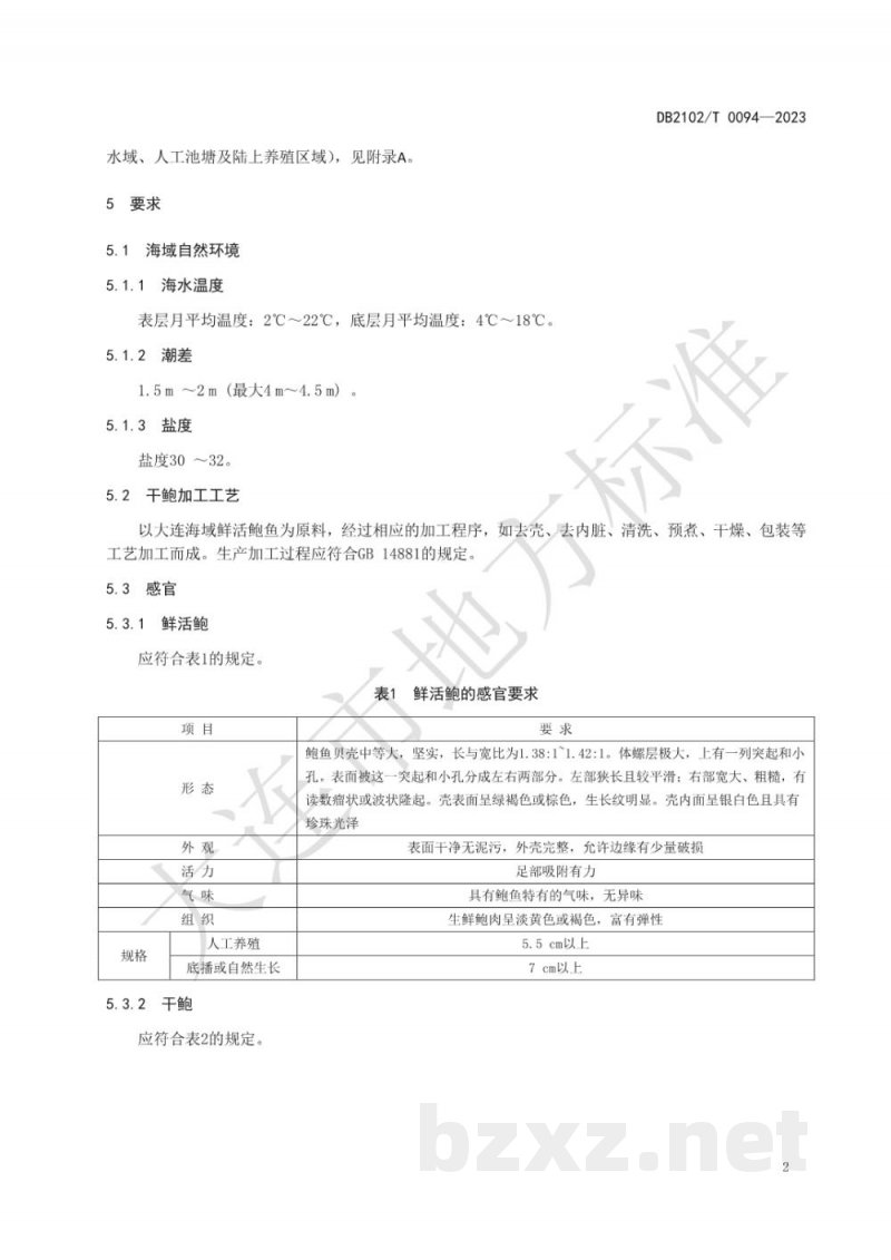 DB2102/T 0094-2023地理标志产品 大连鲍鱼 DB2102/T 0094-2023地理标志产品 大连鲍鱼