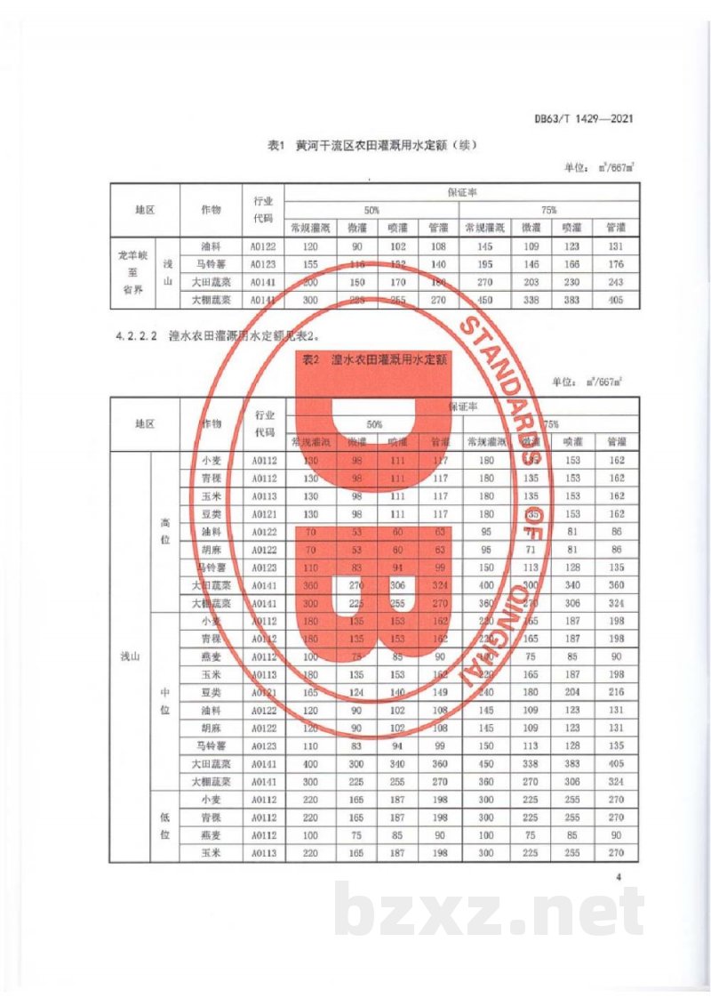 DB63/T 1429-2021用水定额 DB63/T 1429-2021用水定额
