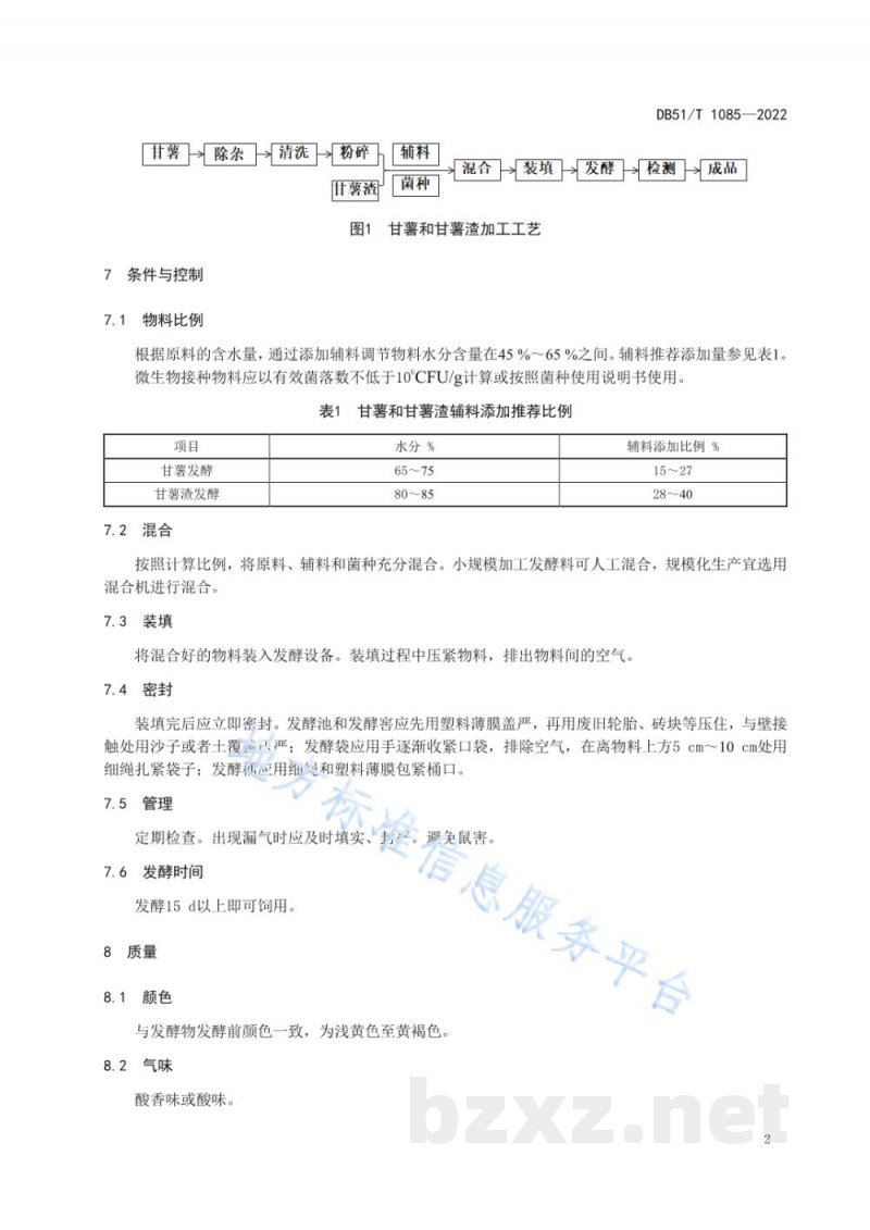 DB51/T 1085-2022甘薯发酵加工技术规程 DB51/T 1085-2022甘薯发酵加工技术规程