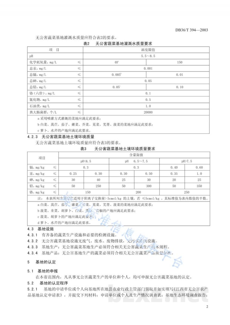DB36/T 394-2003无公害蔬菜基地认定标准 DB36/T 394-2003无公害蔬菜基地认定标准