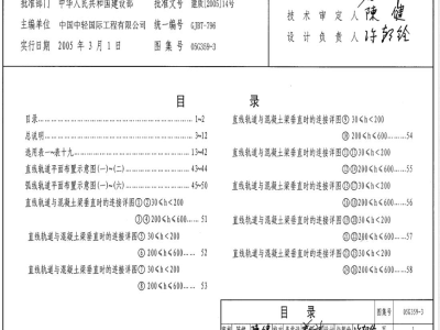 05G359-2 悬挂运输设备轨道G359-1~4（2005年合订本）
