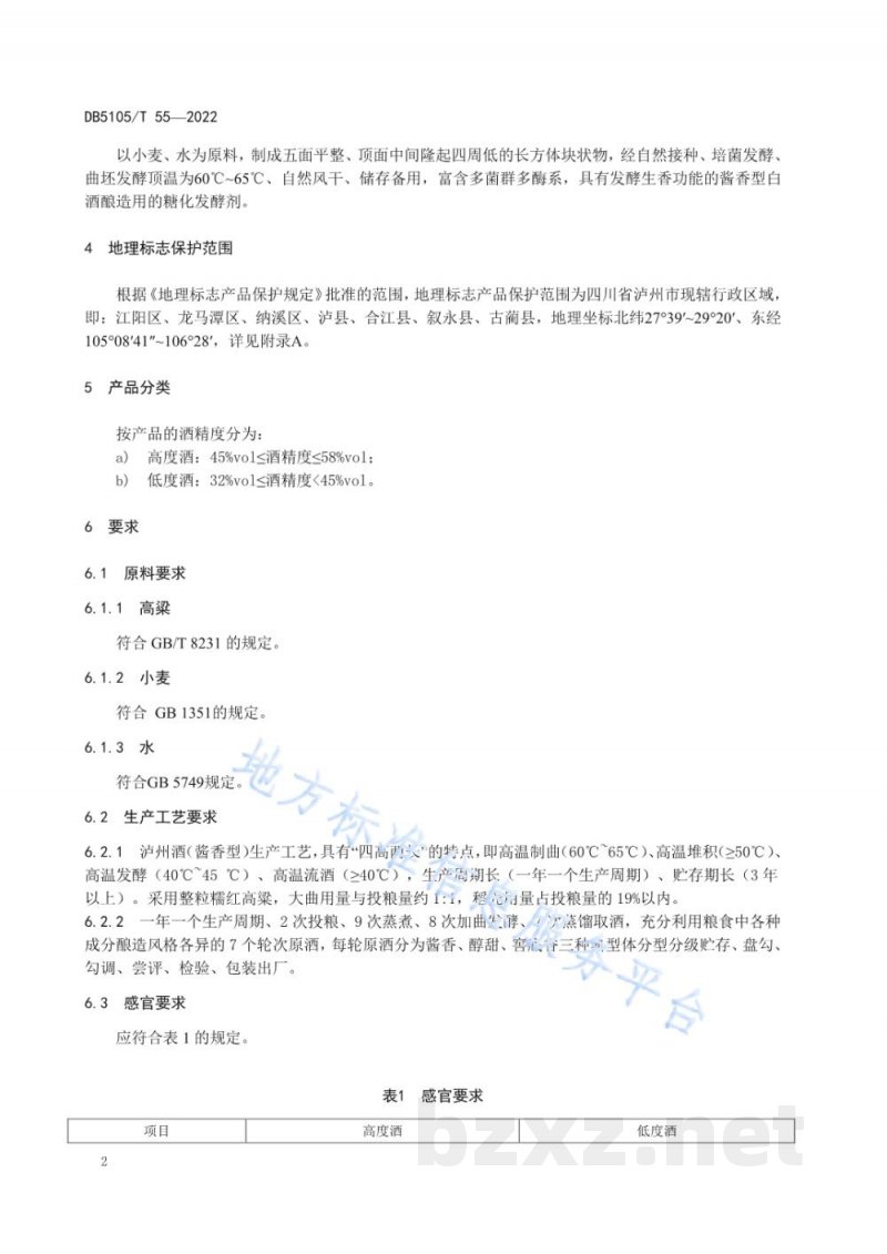 DB5105/T 55-2022地理标志产品 泸州酒(酱香型) DB5105/T 55-2022地理标志产品 泸州酒(酱香型)