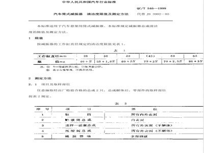 QC/T 546-1999 汽车筒式减振器 清洁度限值及测定方法