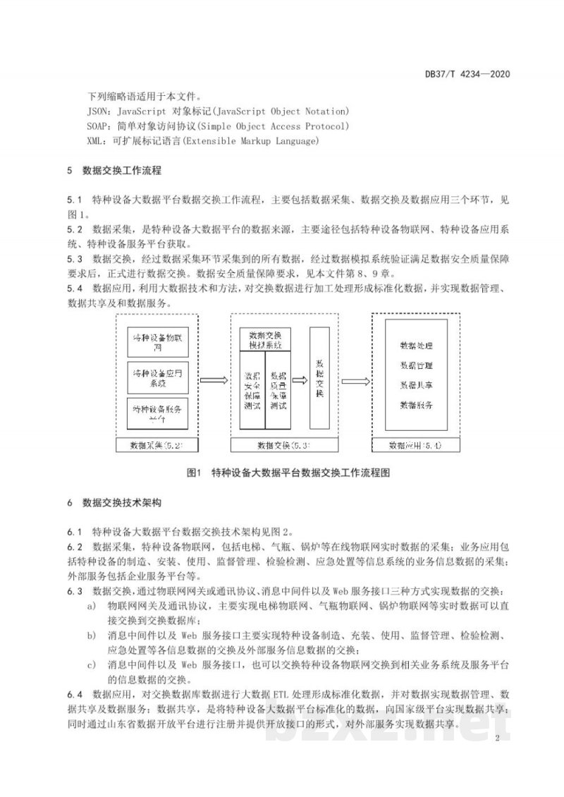 DB37/T 4234-2020特种设备大数据平台数据交换技术规范 DB37/T 4234-2020特种设备大数据平台数据交换技术规范