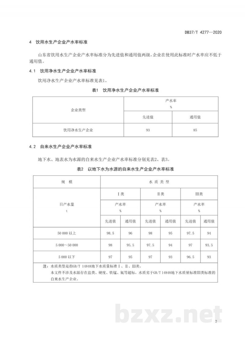 DB37/T 4277-2020山东省饮用水生产企业产水率标准 DB37/T 4277-2020山东省饮用水生产企业产水率标准