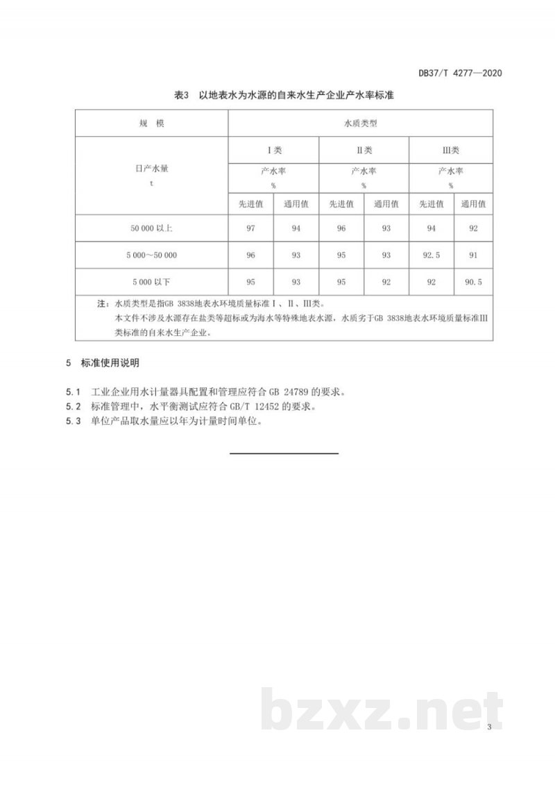DB37/T 4277-2020山东省饮用水生产企业产水率标准 DB37/T 4277-2020山东省饮用水生产企业产水率标准