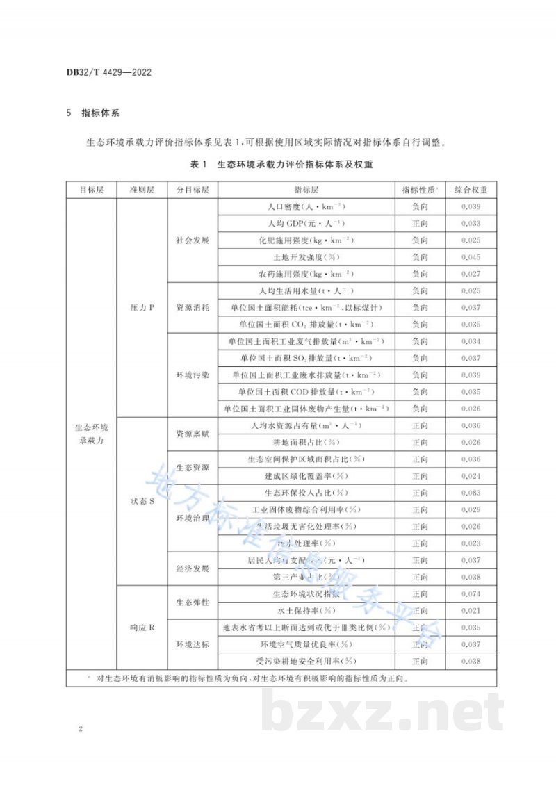 DB32/T 4429-2022生态环境承载力评价技术规范 DB32/T 4429-2022生态环境承载力评价技术规范