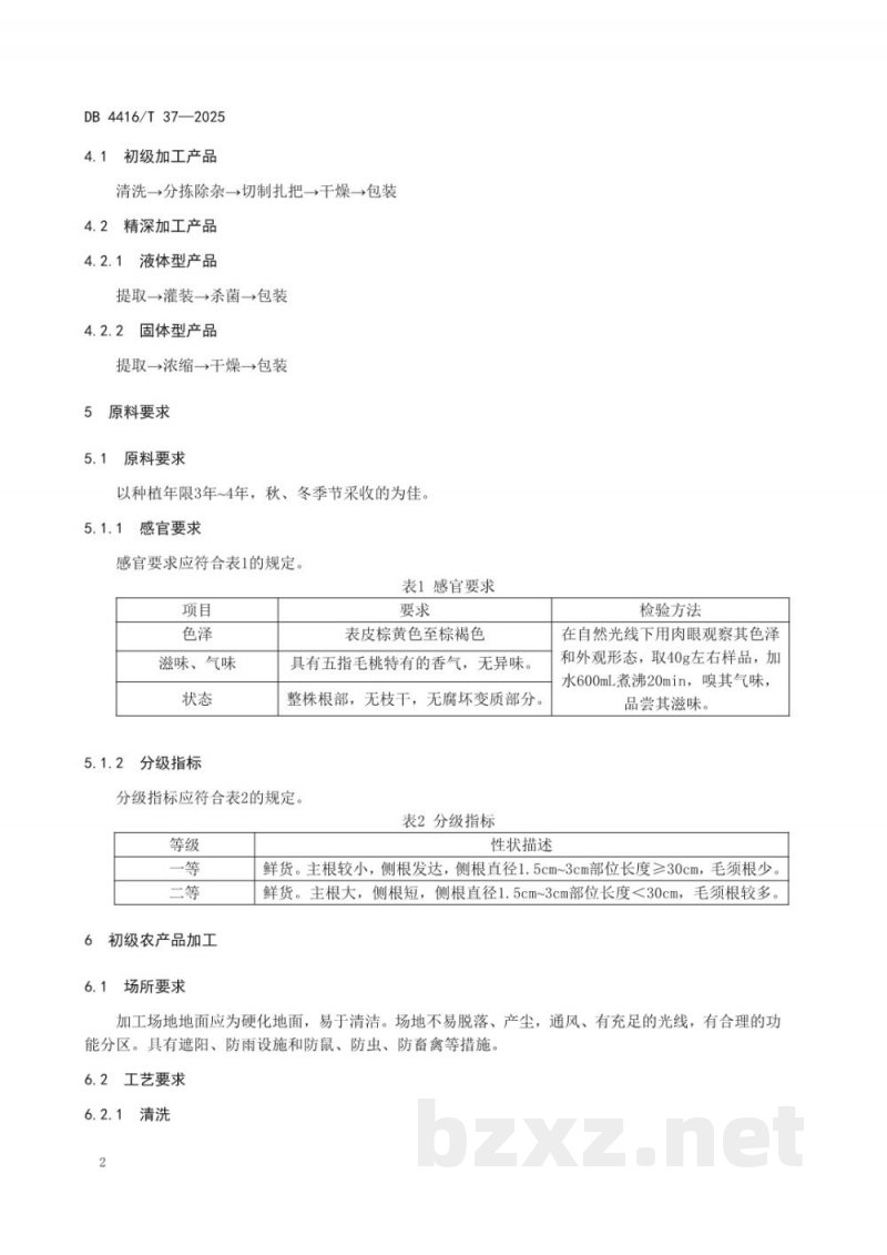 DB4416/T 37-2025五指毛桃加工技术规程 DB4416/T 37-2025五指毛桃加工技术规程