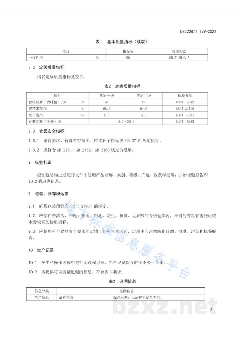 DB3208/T 179-2022盱眙龙虾香米 稻谷 DB3208/T 179-2022盱眙龙虾香米 稻谷