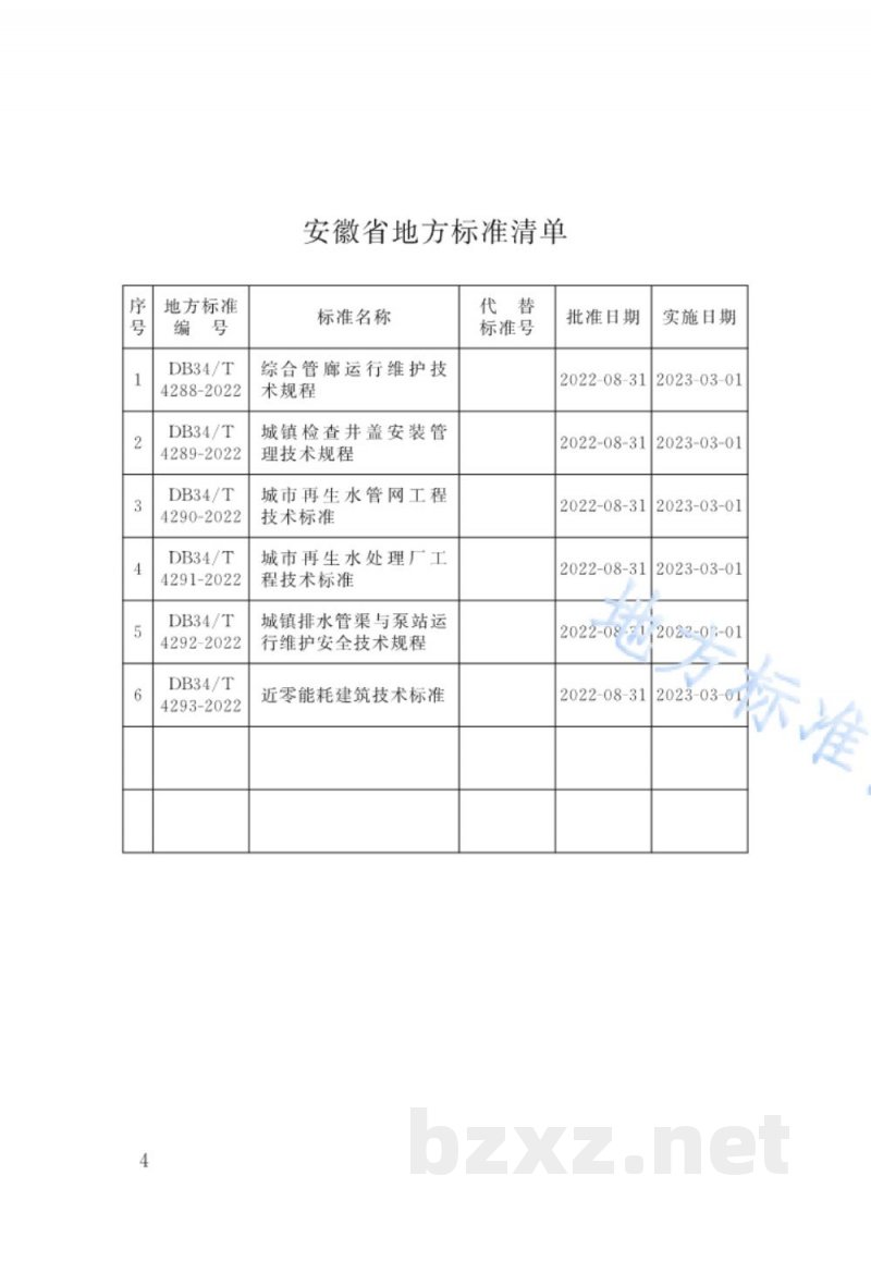DB34/T 4292-2022城镇排水管渠与泵站运行维护安全技术规程 DB34/T 4292-2022城镇排水管渠与泵站运行维护安全技术规程