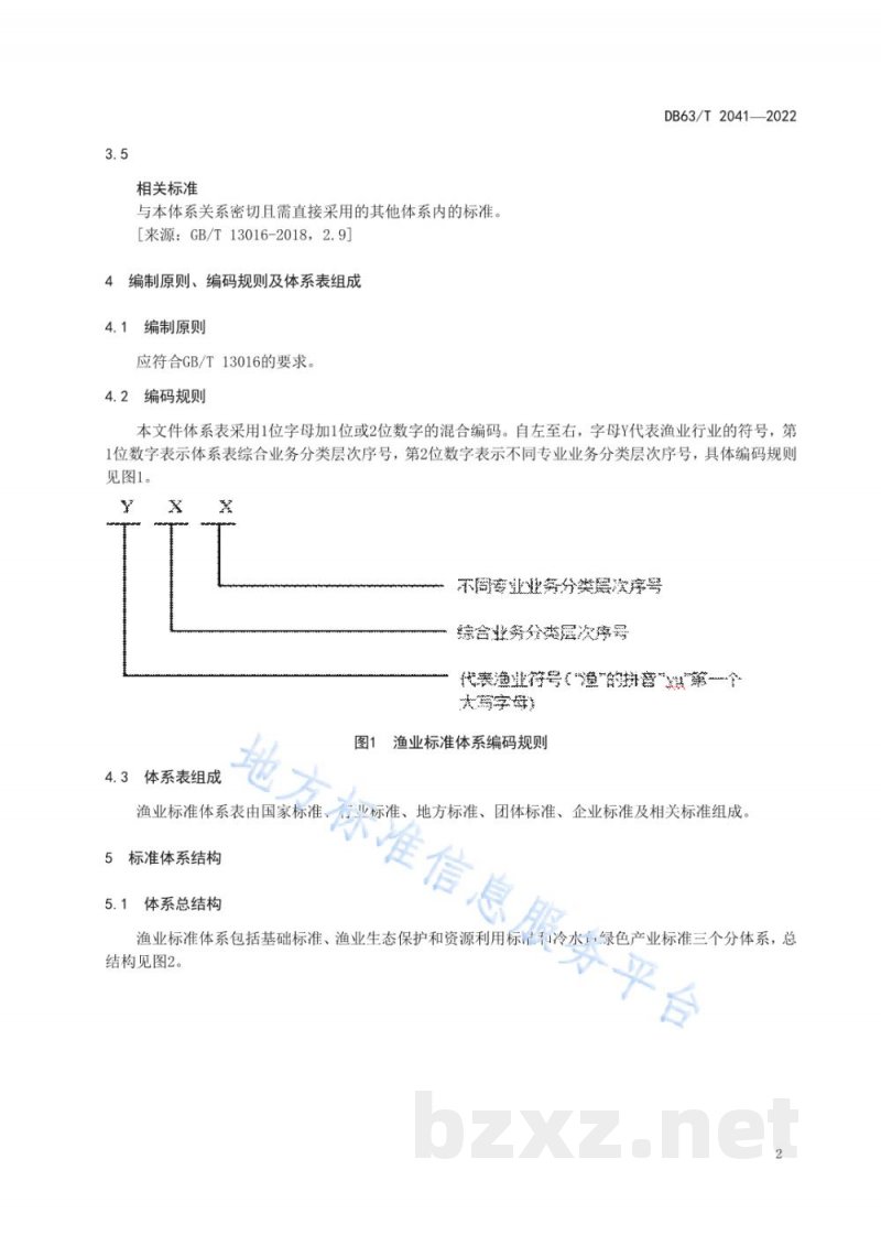 DB63/T 2041-2022渔业标准体系表 DB63/T 2041-2022渔业标准体系表