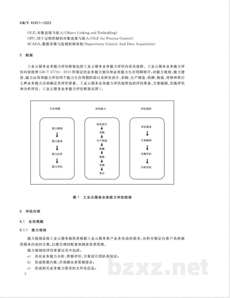 GB/T 42451-2023智能制造 工业云服务 能力评估 GB/T 42451-2023智能制造 工业云服务 能力评估