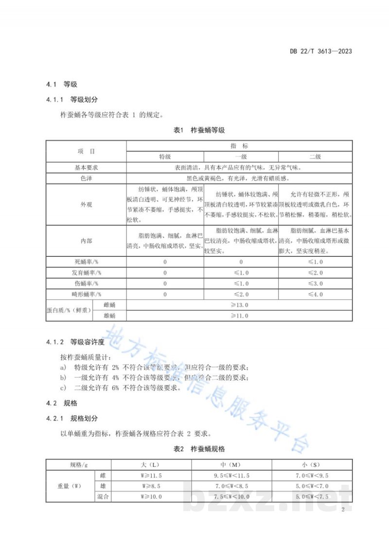 DB22/T 3613-2023柞蚕蛹等级规格