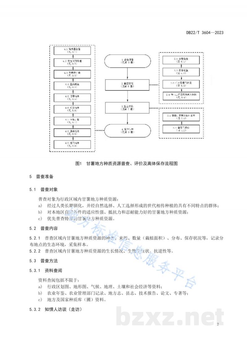 DB22/T 3604-2023甘薯地方种质资源普查、评价及离体保存技术规程 DB22/T 3604-2023甘薯地方种质资源普查、评价及离体保存技术规程