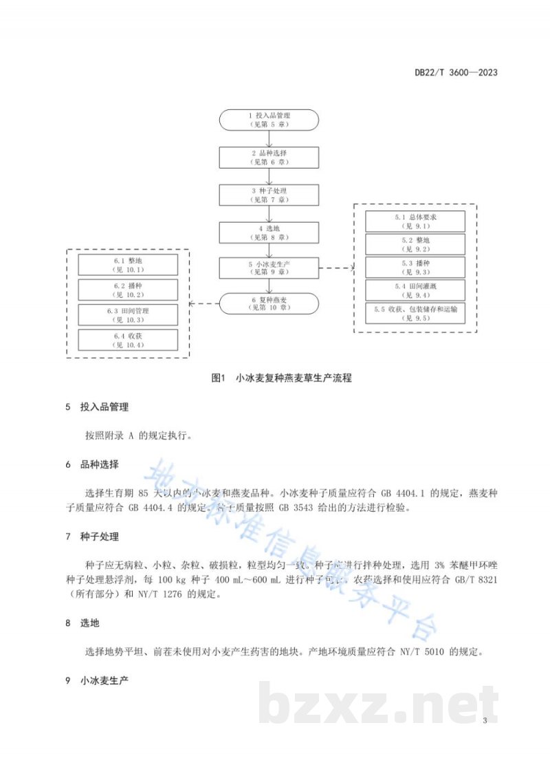 DB22/T 3600-2023吉林西部小冰麦复种燕麦草生产技术规程 DB22/T 3600-2023吉林西部小冰麦复种燕麦草生产技术规程