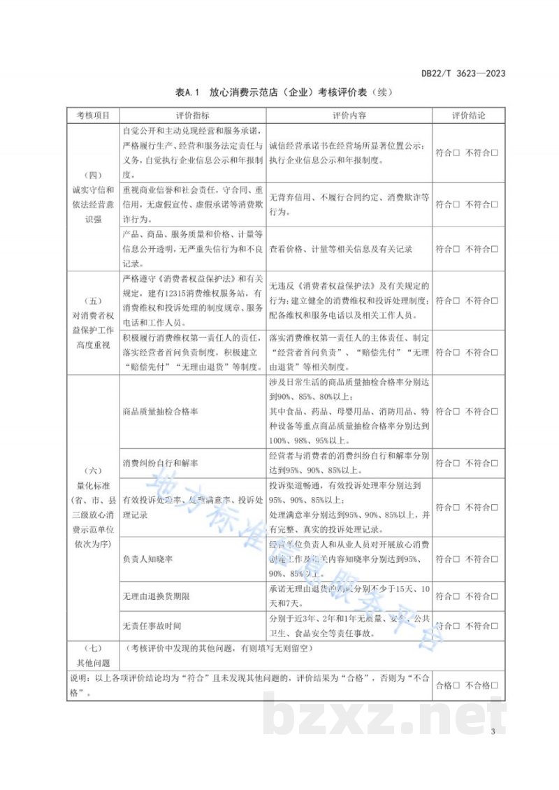 DB22/T 3623-2023放心消费环境建设评价规范 DB22/T 3623-2023放心消费环境建设评价规范